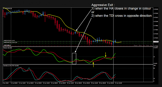 Click to Enlarge

Name: Example when to use Aggressive Exit.png
Size: 204 KB