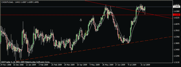 Click to Enlarge

Name: 11)cadlfx d1 8-8-09.gif
Size: 14 KB