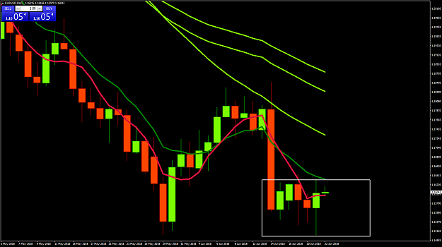 Click to Enlarge

Name: EURUSDDaily.png
Size: 69 KB