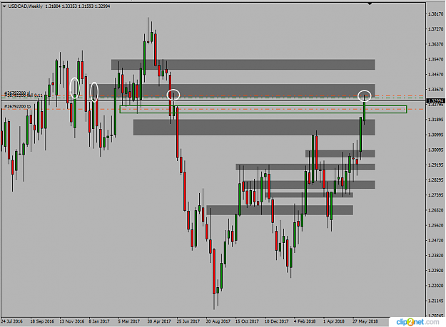 Click to Enlarge

Name: USDCAD_weekly_22June2018.PNG
Size: 31 KB