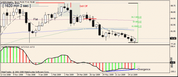 Click to Enlarge

Name: 12)usdx 8 aug.gif
Size: 18 KB
