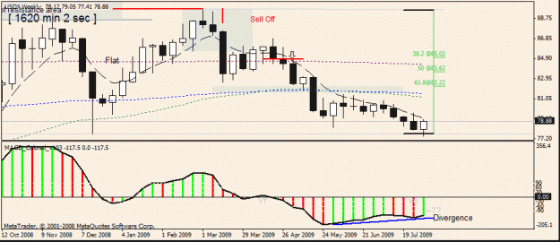 Click to Enlarge

Name: 12)usdx 8 aug.gif
Size: 18 KB