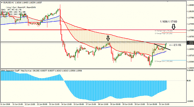 Click to Enlarge

Name: eur usd h1.png
Size: 34 KB