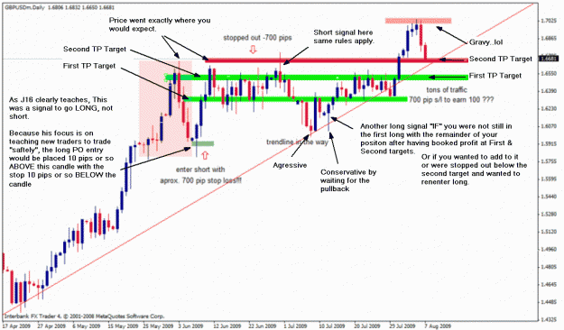 Click to Enlarge

Name: J16 Setup.gif
Size: 73 KB
