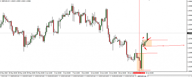 Click to Enlarge

Name: gbp usd 4h 4 candle high low break out 2.png
Size: 43 KB