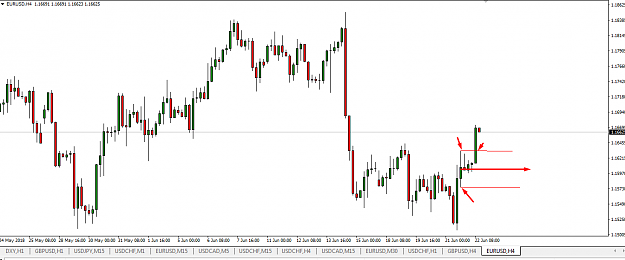 Click to Enlarge

Name: eur usd 4h 4 candle high low fib 50 break out 2.png
Size: 44 KB