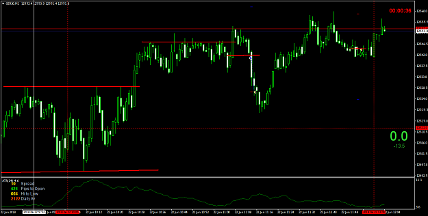 Click to Enlarge

Name: GER30_22618.png
Size: 35 KB