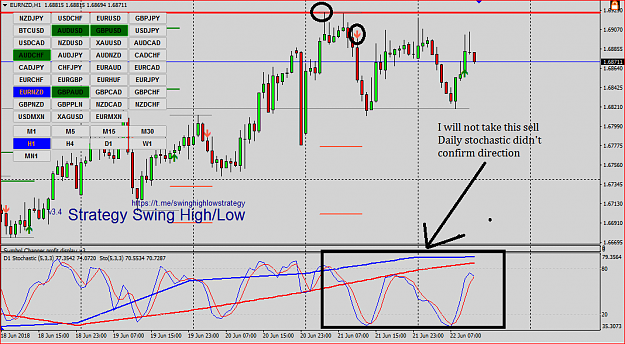 Click to Enlarge

Name: eurnzd stoch.PNG
Size: 52 KB