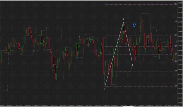 Click to Enlarge

Name: eur usd  long.gif
Size: 57 KB