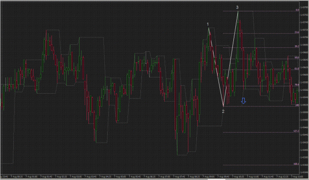 Click to Enlarge

Name: eur usd  short.gif
Size: 61 KB