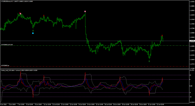 Click to Enlarge

Name: EURUSDmicroH1.png
Size: 61 KB
