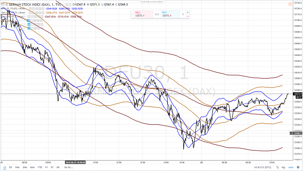 Click to Enlarge

Name: DAX 11 22 JUIN 2018.png
Size: 230 KB