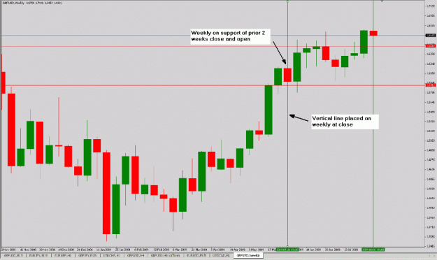 Click to Enlarge

Name: J16 Weekly.gif
Size: 22 KB