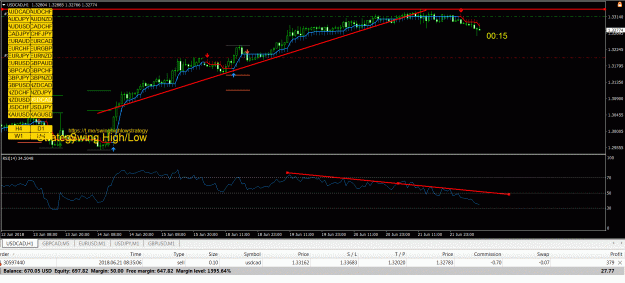 Click to Enlarge

Name: USDCAD (2).GIF
Size: 84 KB