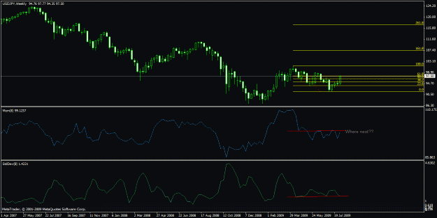 Click to Enlarge

Name: uy-weekly.gif
Size: 20 KB