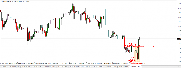 Click to Enlarge

Name: gbp usd 4h 4 candle high low break out.png
Size: 41 KB