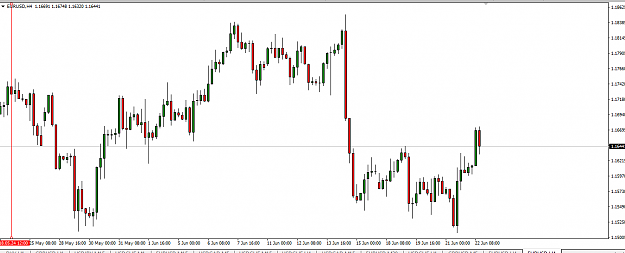 Click to Enlarge

Name: eurusd 4h ord block 1.png
Size: 41 KB