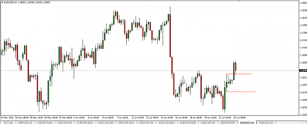 Click to Enlarge

Name: eurusd 4h ord block 2.png
Size: 42 KB
