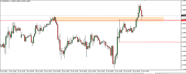 Click to Enlarge

Name: eurusd 1h ord block.png
Size: 38 KB