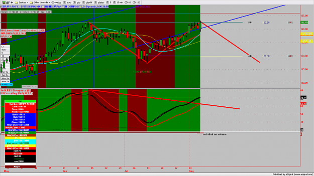 Click to Enlarge

Name: chart173.png
Size: 216 KB