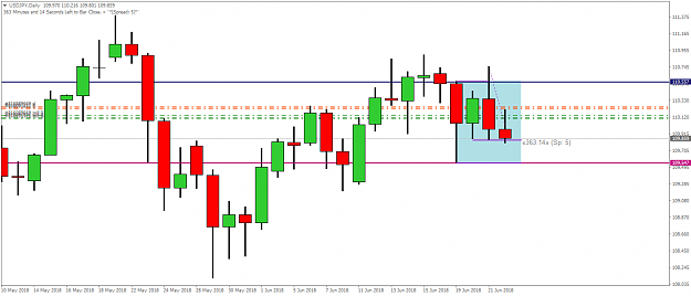 Click to Enlarge

Name: USDJPYDaily220618.png
Size: 34 KB