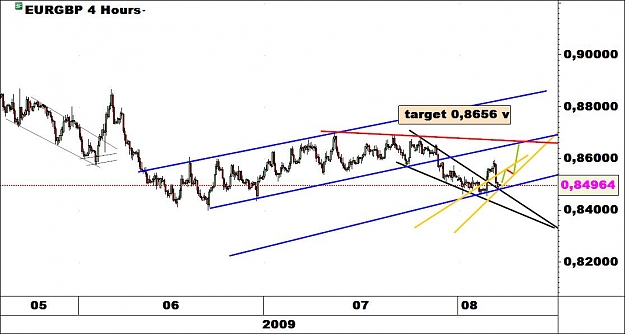 Click to Enlarge

Name: eurgbpthis week target.jpg
Size: 78 KB