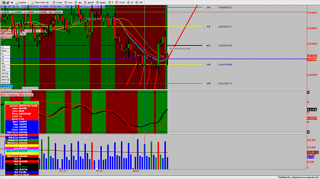 Click to Enlarge

Name: chart177.png
Size: 189 KB
