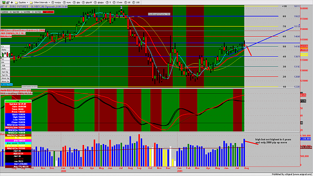 Click to Enlarge

Name: chart179.png
Size: 242 KB