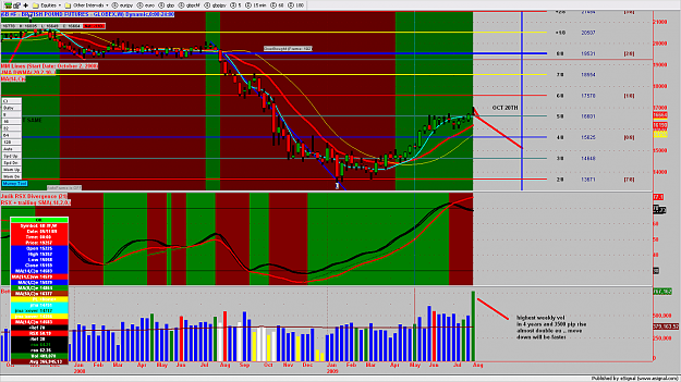 Click to Enlarge

Name: chart180.png
Size: 229 KB