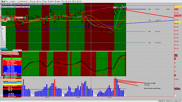 Click to Enlarge

Name: chart181.png
Size: 223 KB