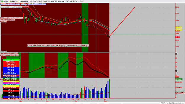 Click to Enlarge

Name: chart186.png
Size: 186 KB