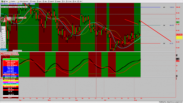 Click to Enlarge

Name: chart190.png
Size: 213 KB