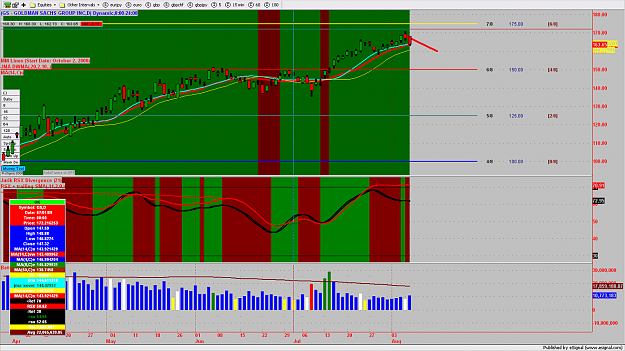 Click to Enlarge

Name: chart191.png
Size: 196 KB