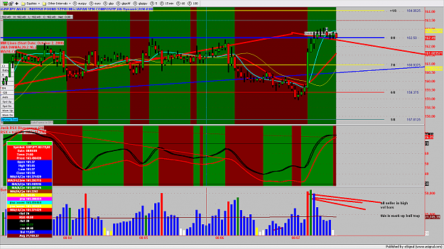Click to Enlarge

Name: chart192.png
Size: 234 KB