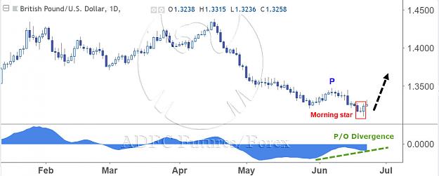 Click to Enlarge

Name: GBPUSD daily 4.jpg
Size: 86 KB