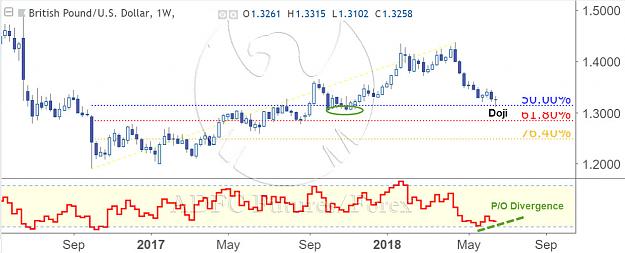 Click to Enlarge

Name: gbpusd weekly.jpg
Size: 135 KB