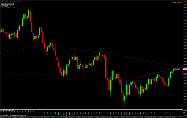Click to Enlarge

Name: cadchf.jpg
Size: 100 KB
