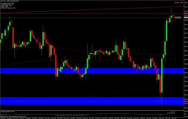 Click to Enlarge

Name: cadchf 1h.jpg
Size: 113 KB