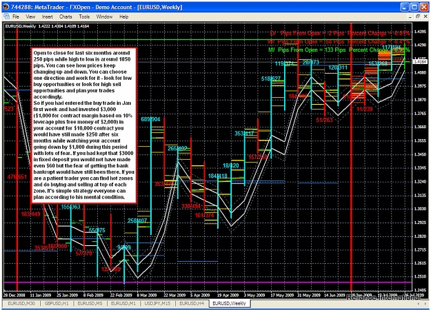 Click to Enlarge

Name: Drawdown in six months.jpg
Size: 334 KB