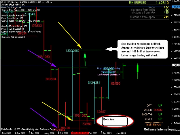 Click to Enlarge

Name: New trading zone in the works.jpg
Size: 112 KB