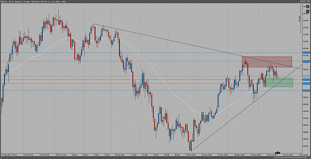 Click to Enlarge

Name: USDJPY_2018-06-24_09-20-16-D1.png
Size: 61 KB