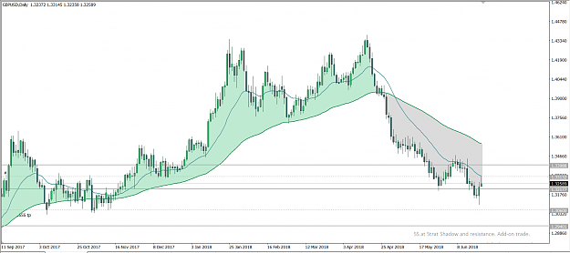 Click to Enlarge

Name: GBPUSD Daily.PNG
Size: 40 KB