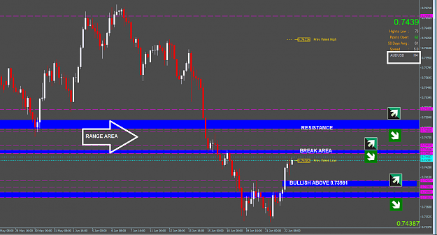 Click to Enlarge

Name: AUDUSD H4.PNG
Size: 63 KB