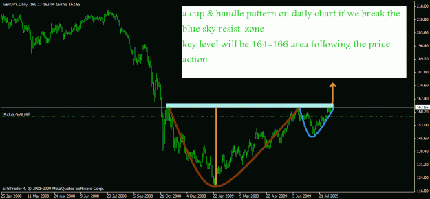 Click to Enlarge

Name: chart1.gif
Size: 18 KB