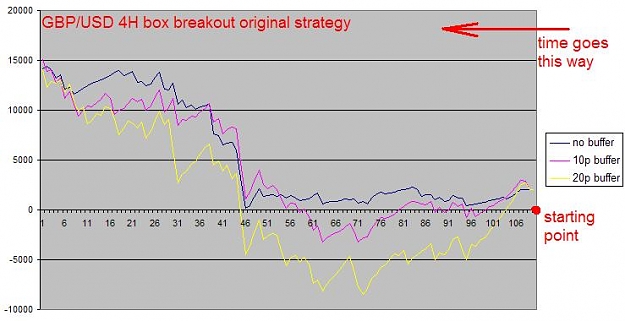 Click to Enlarge

Name: gbpusd 4h box breakout.JPG
Size: 38 KB