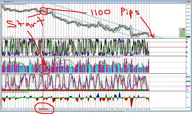 Click to Enlarge

Name: mr-messy-chart-template.jpg
Size: 579 KB