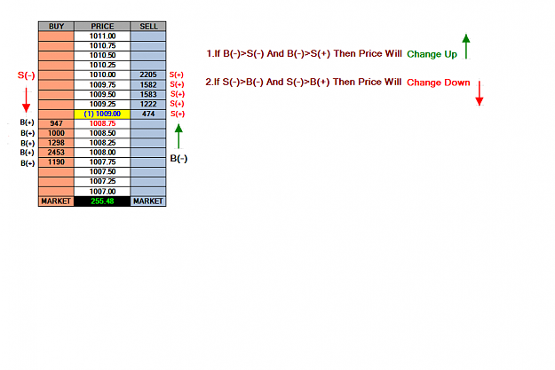 Click to Enlarge

Name: Price_Change.PNG
Size: 25 KB