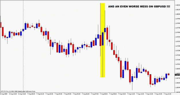 Click to Enlarge

Name: gbpusd m15.gif
Size: 21 KB