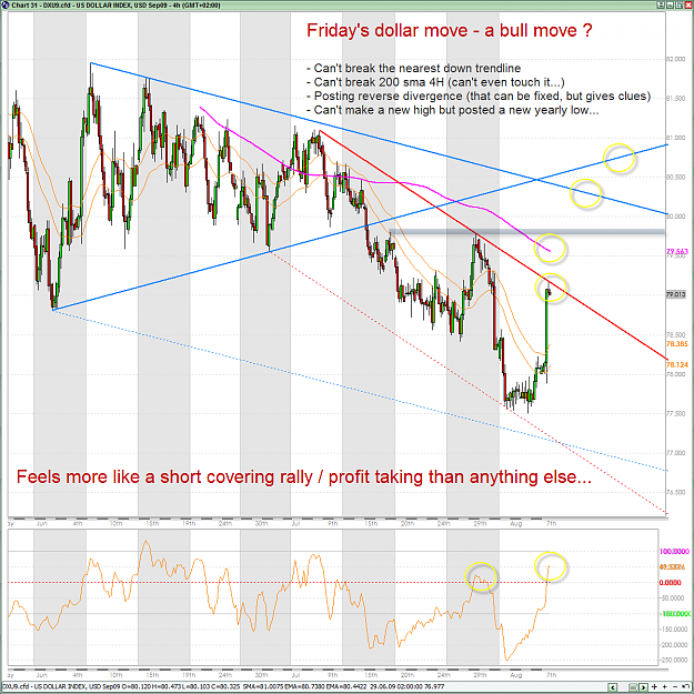 Click to Enlarge

Name: US DOLLAR INDEX 8-9-2009 2-37-49 PM.png
Size: 108 KB