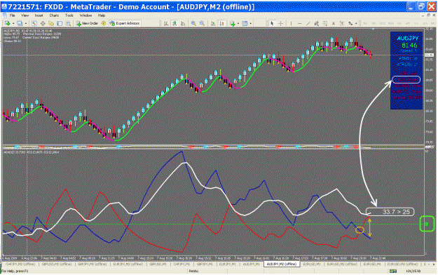 Click to Enlarge

Name: adx dmi.gif
Size: 55 KB